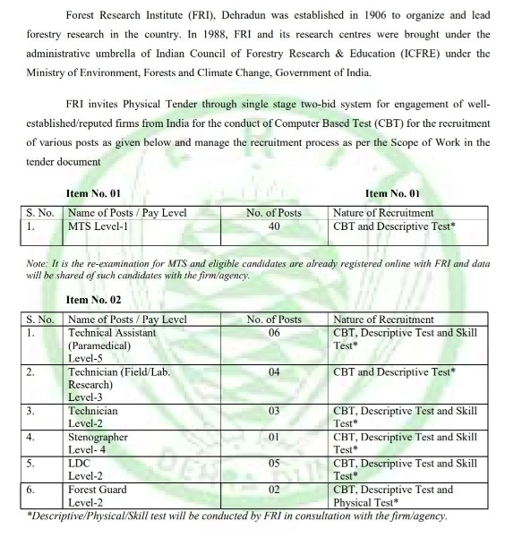 Govt. Job Notification