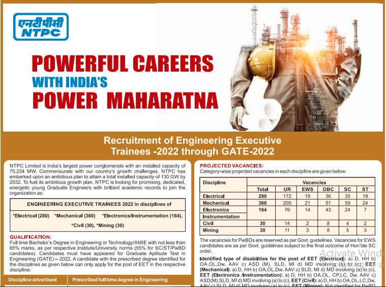 Govt. Job Notification
