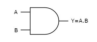 Electrical Concept Booster