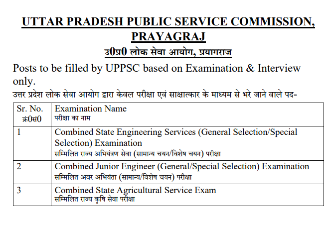 Govt. Job Notification
