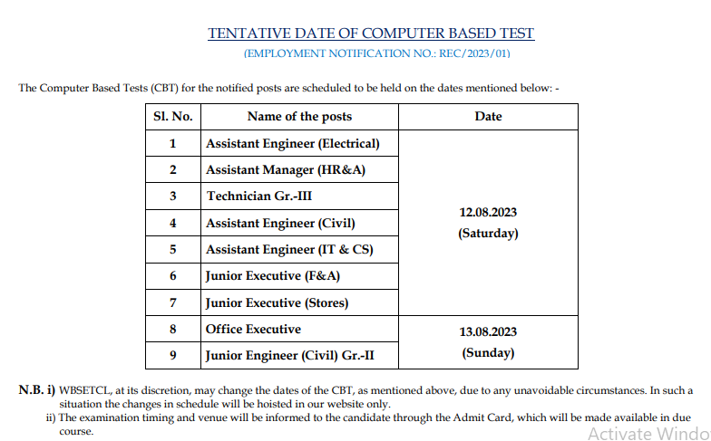 Govt. Job Notification