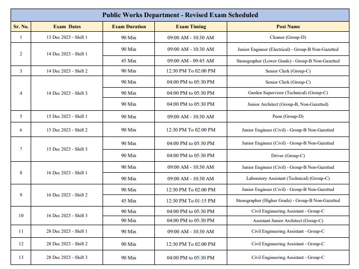 PWD Hall Ticket 2023 Out, Admit Card Download @pwd.maharashtra.gov.in 13 Maha PWD Exam Schedule 2023