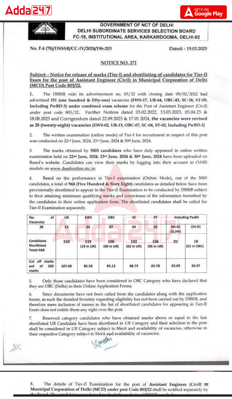 DSSSB AE Result 2025