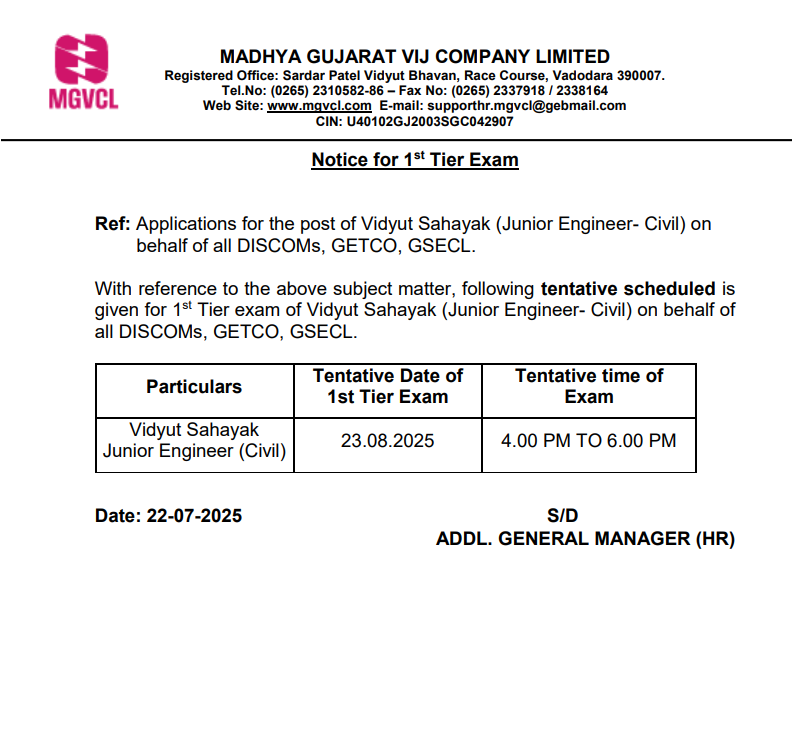 Govt. Job Notification