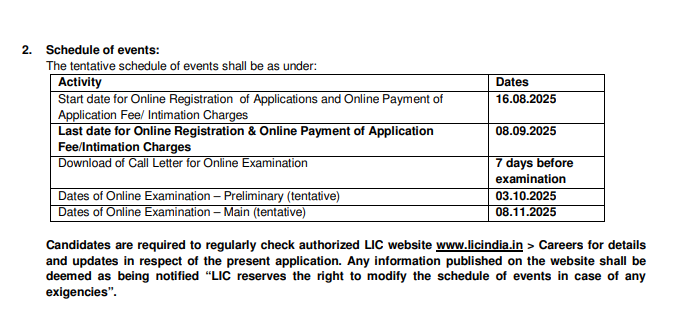 Govt. Job Notification