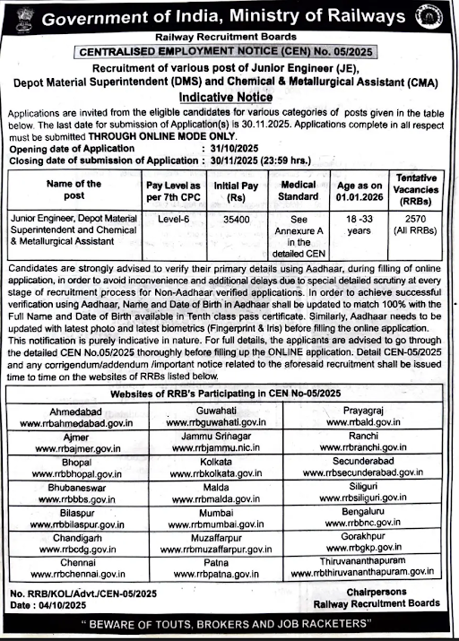 RRB JE 2025 Short Notice