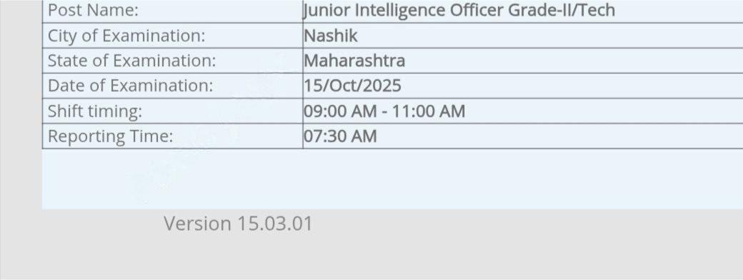 Govt. Job Notification
