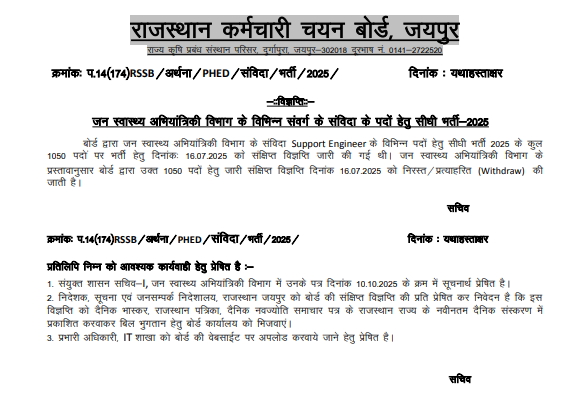RSSB Support Engineer Recruitment 2025 Withdrawn for 1050 Posts 5 Govt. Job Notification