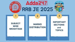 RRB JE Syllabus and Mark wise Distribution