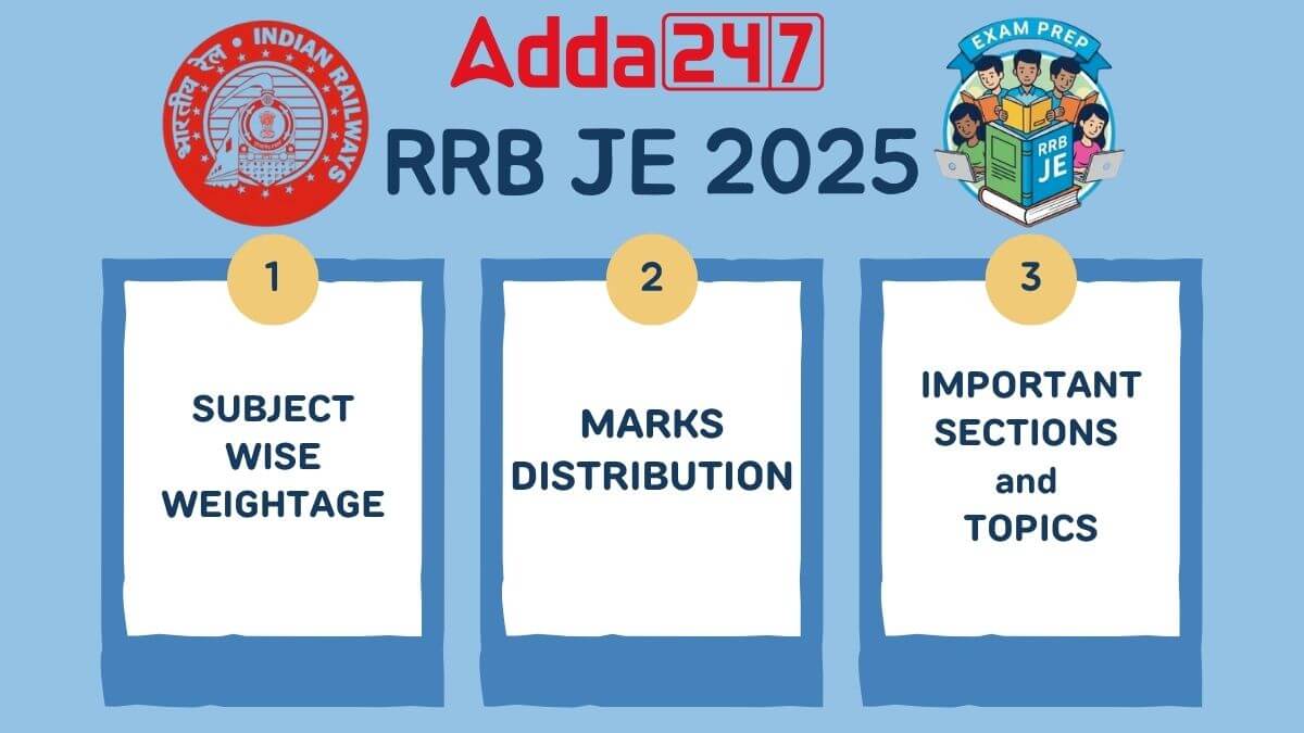 RRB JE Syllabus and Mark wise Distribution