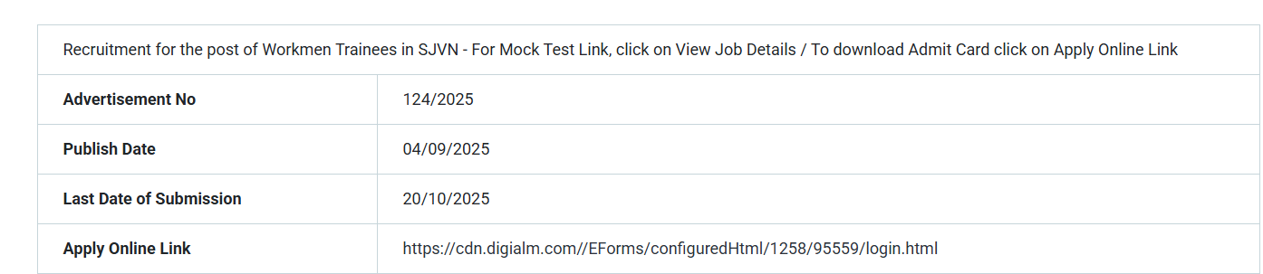 SJVN Admit Card 2025 Out for Workmen Trainee, Direct Download Link 5 Admit Card