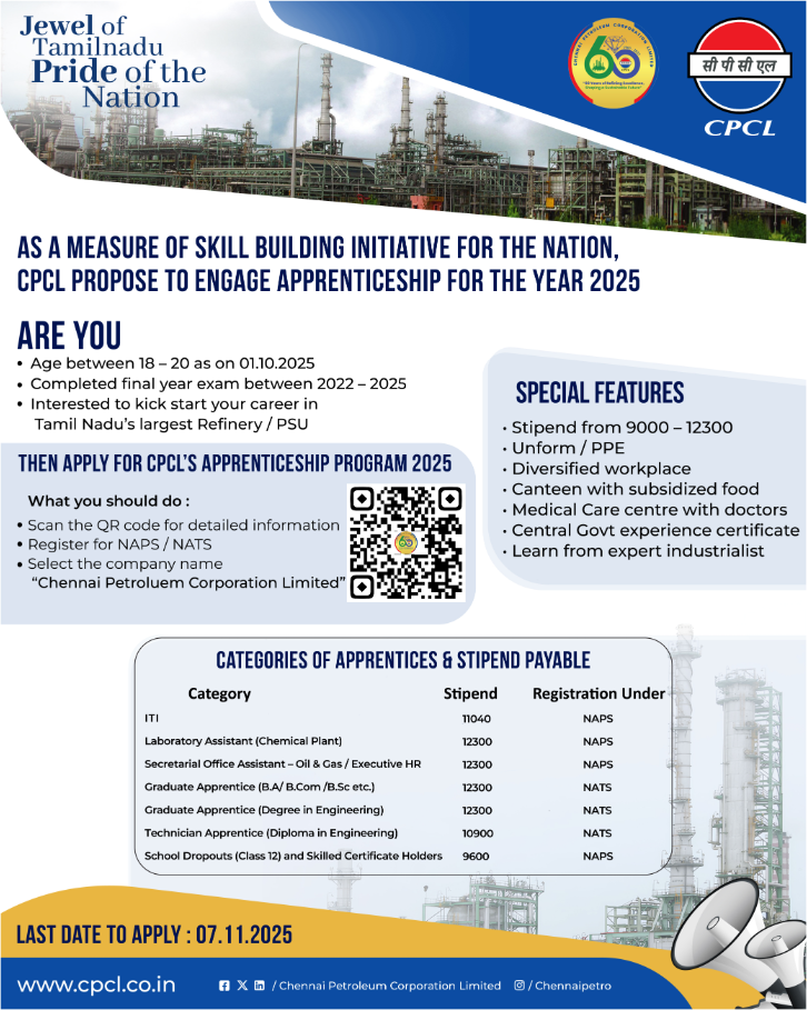 Govt. Job Notification