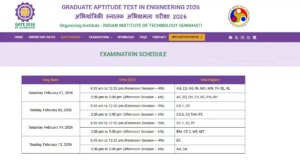 Previous Year Question Papers