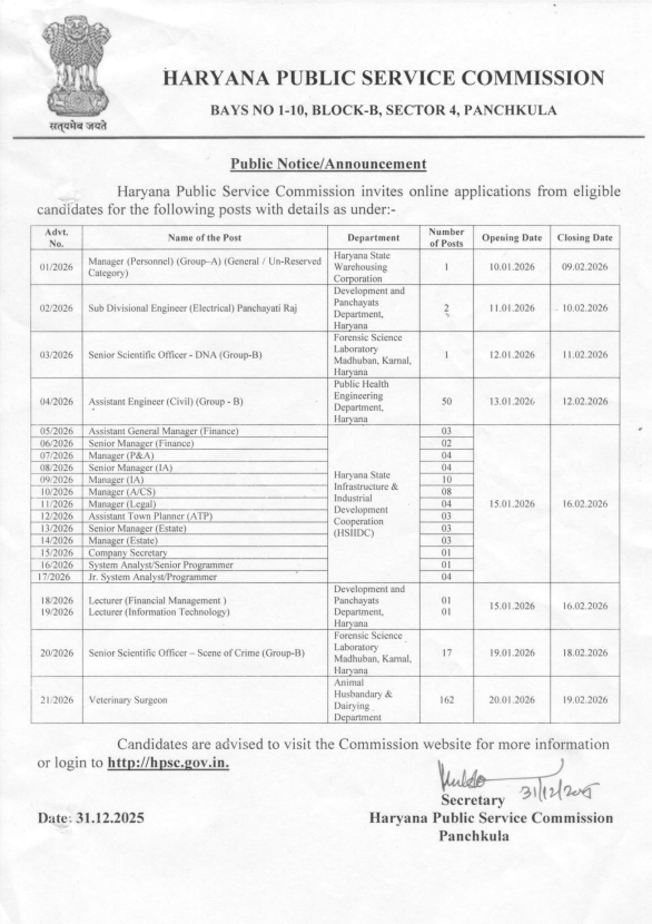 Govt. Job Notification