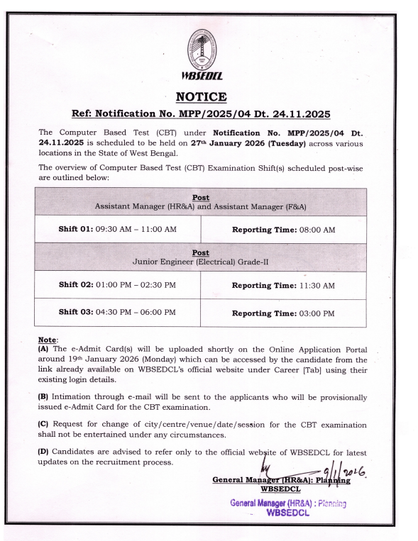 Govt. Job Notification