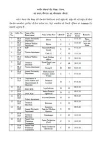 PSSSB Junior Technician Exam Date 2026, Check Exam Schedule For 26 Various Posts 9 Govt. Job Notification