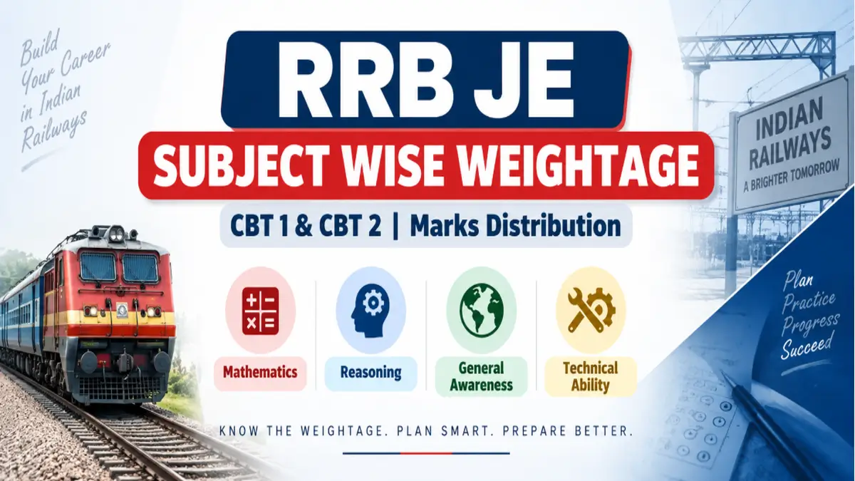 RRB JE Subject Wise Weightage