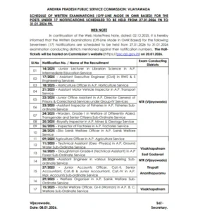 APPSC admit card notice