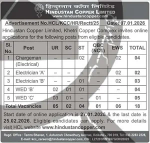 HCL Recruitment 2026 Out, Apply Online for 18 Electrician and More Posts 7 Uncategorized