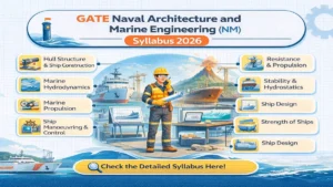 GATE Naval Architecture and Marine Engineering Syllabus 2026
