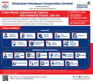 HPCL Recruitment 2026 Notification Out, Apply Online From 25 February for Engineer and Other Posts 13 HPCL Officer Recruitment