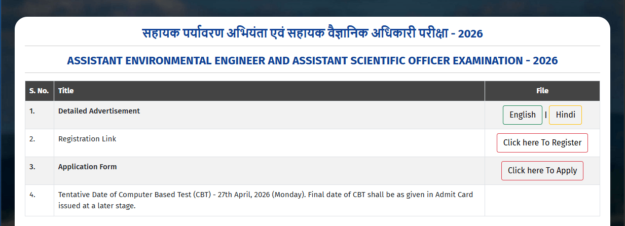 Govt. Job Notification