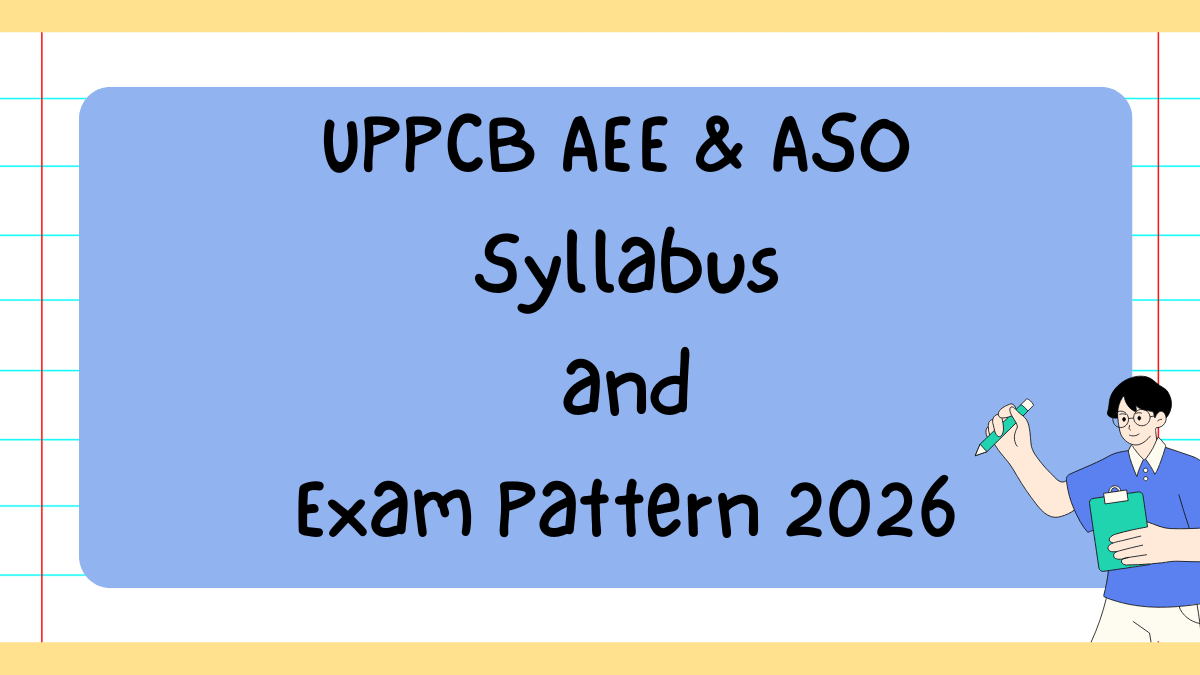 Syllabus & Exam Pattern