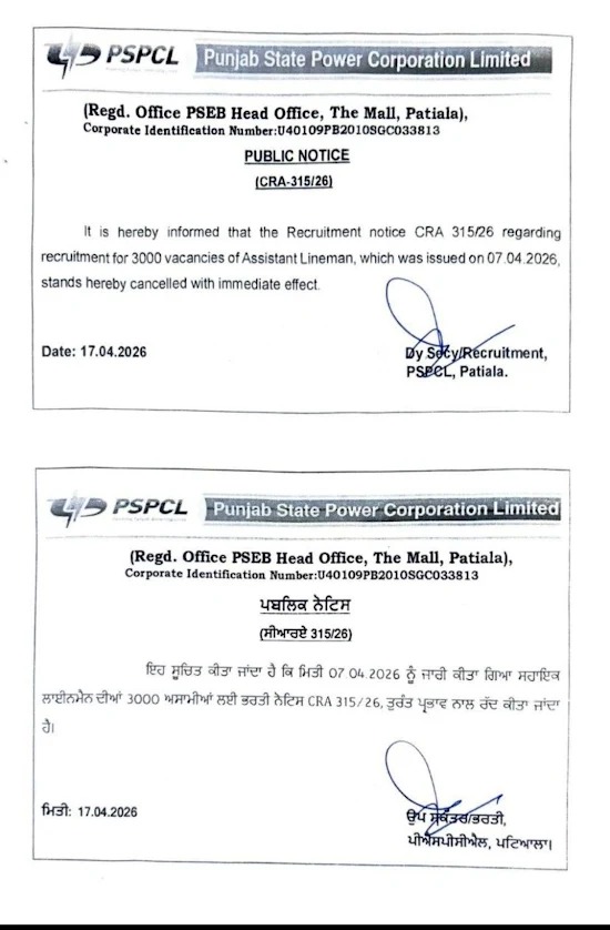 Govt. Job Notification