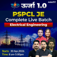 Govt. Job Notification