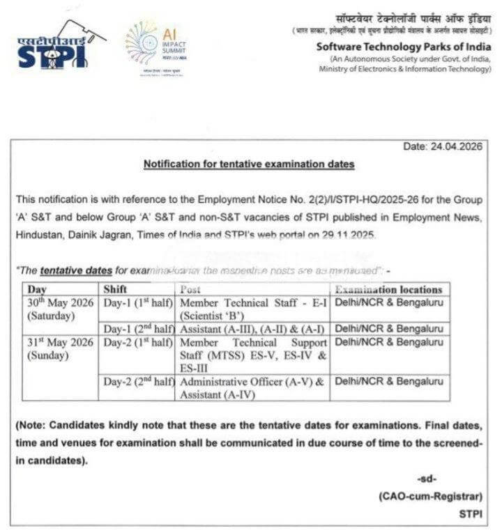 Govt. Job Notification