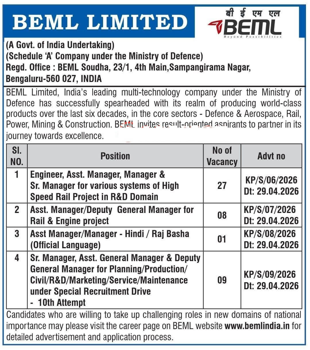 Govt. Job Notification