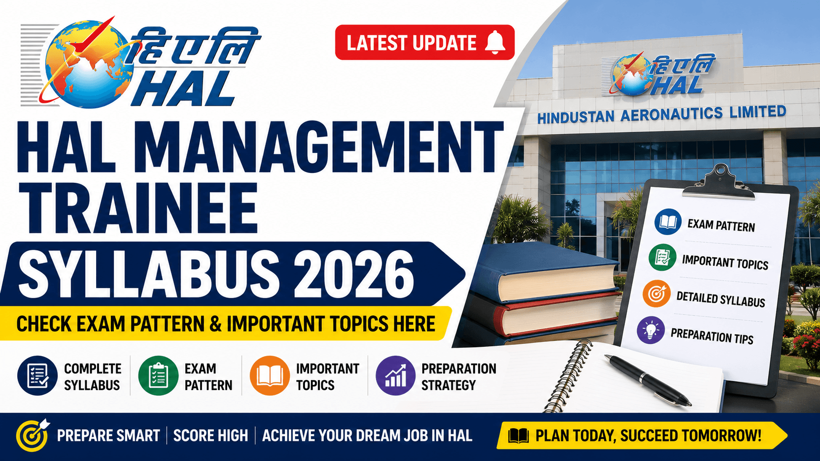 HAL Management Trainee Syllabus 2026