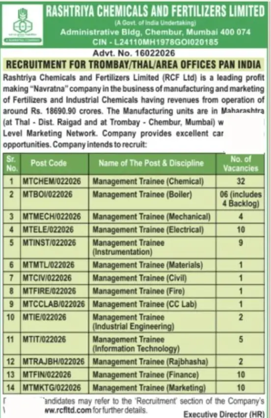 RCFL MT Recruitment 2026 Notification Out for 94 Posts 4 RFCL MT Notification 2026