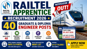 RailTel Apprentice Recruitment 2026 Out