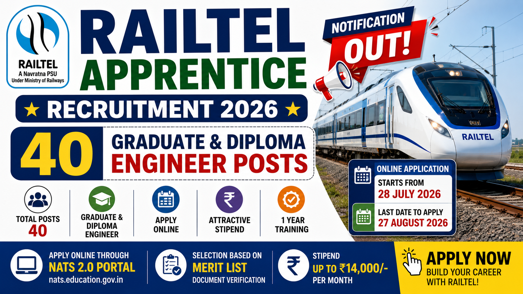 RailTel Apprentice Recruitment 2026 Out