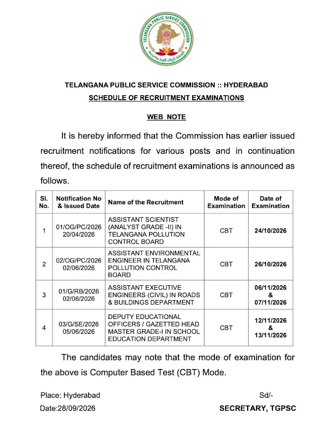 TSPSC AEE Exam Date 2026 Out, Check Exam Schedule & Official Notice Here 7 TSPSC AEE Exam Date 2026