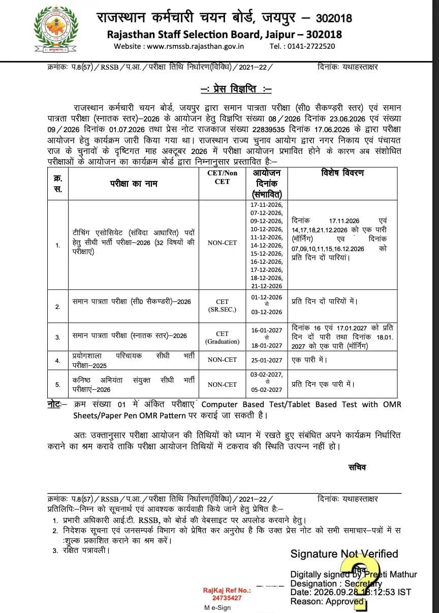 RSSB JE Exam Date 2026 Out for 874 Posts, Exam Scheduled on 3, 4 & 5 February 2027 7 RSSB JE Exam Date 2026
