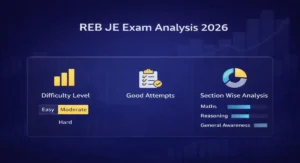 RRB JE Shift 3 Exam Analysis 2026