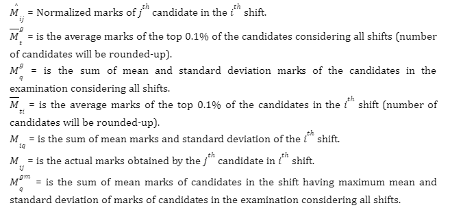 Do You Know The Effects Of Normalization Of Marks in CTET Exams?_50.1
