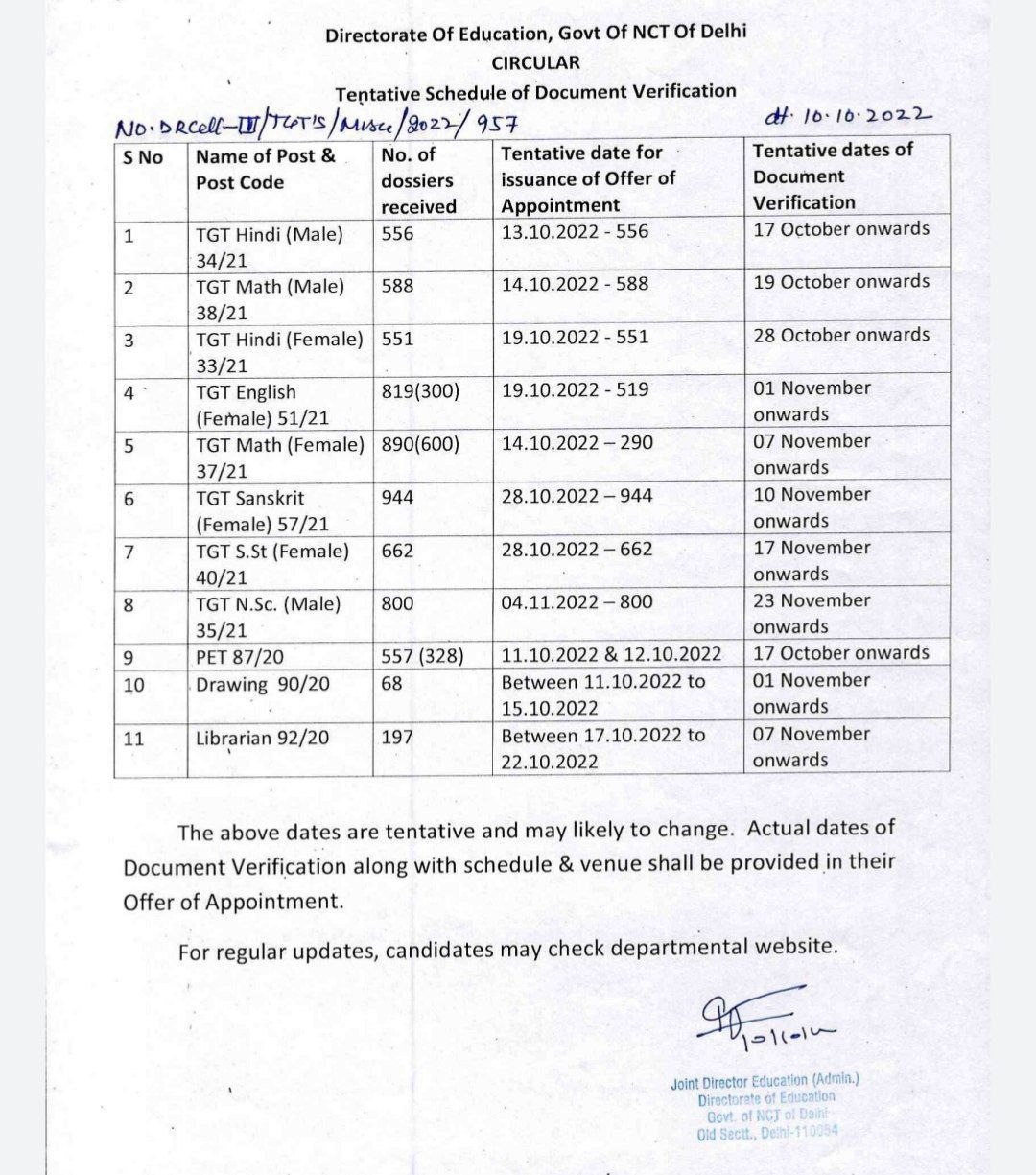DSSSB TGT PGT Result 2023 Out: Check PGT Result @dsssbonline.nic.in_3.1