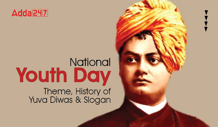 National youth day-01