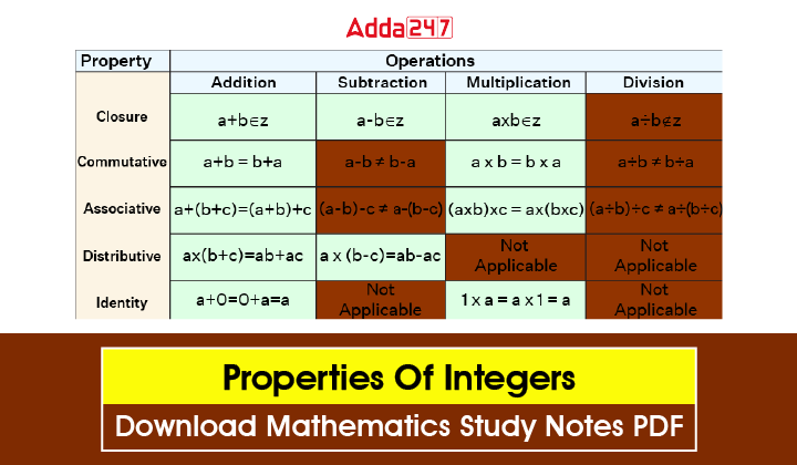 math notes - Home_2.1