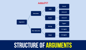Structure of Arguments in Logical Reasoning