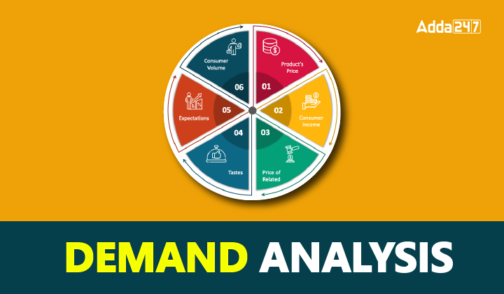 Demand Analysis-01