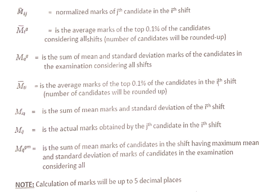 AP TET Normalization 2024 Formula Breakdown