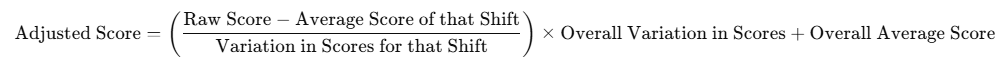 Normalization Simplified Formula