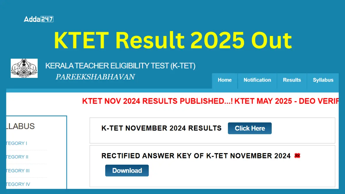 KTET Result 2025 Out (1)