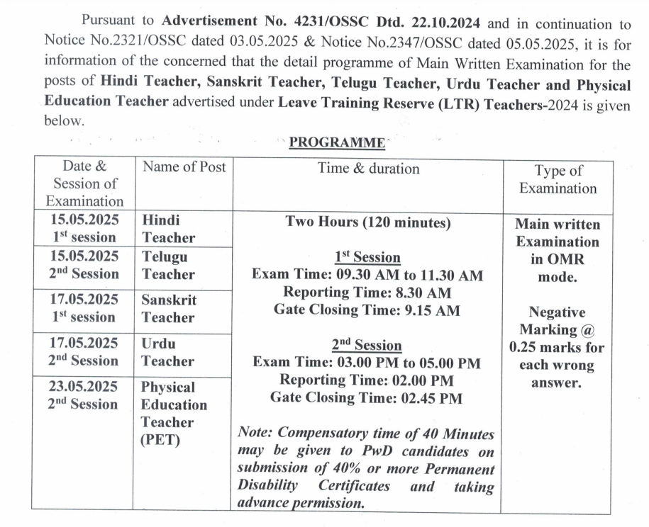 OSSC LTR Mains Exam Date Out, Check Phase 2 Exam Schedule & Time_3.1