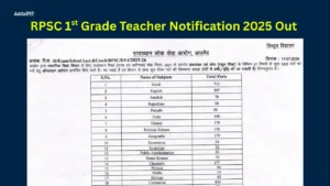 RPSC 1st Grade Teacher Notification 2025