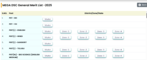 AP DSC Merit List 2025